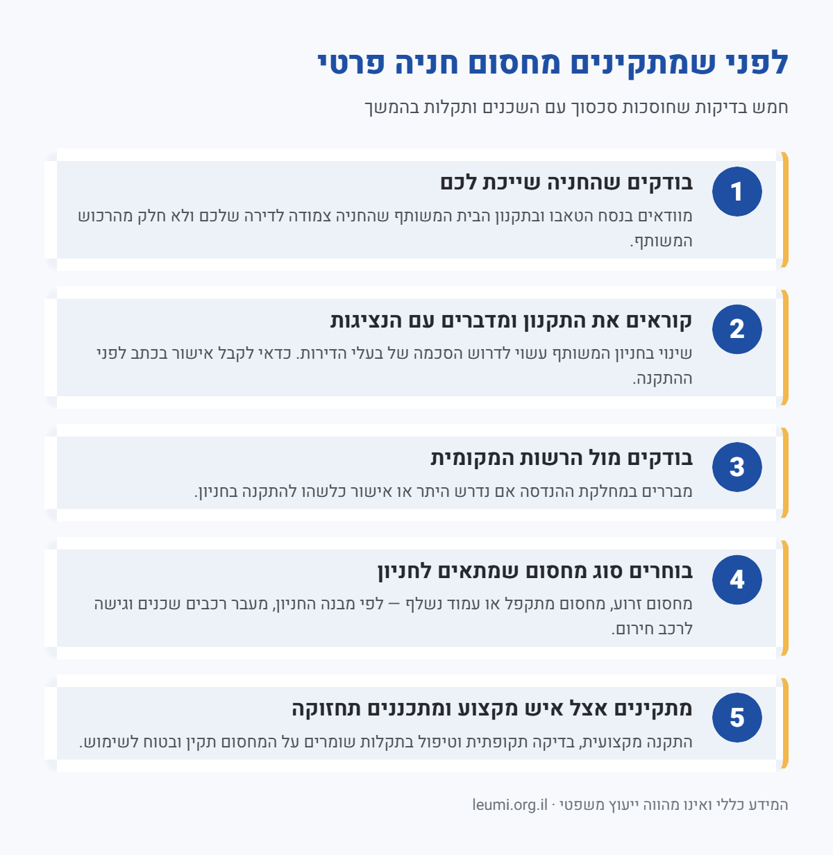 אינפוגרפיקה: חמש בדיקות לפני התקנת מחסום חניה פרטי בבית משותף